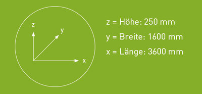 Bearbeitungsgrößen der CNC-Bearbeitungszentren Nürnberg